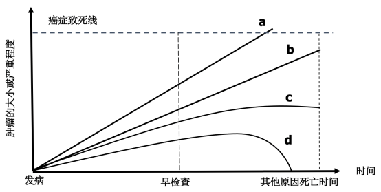 82852f24c26c7e51b89f2862c086b27.png